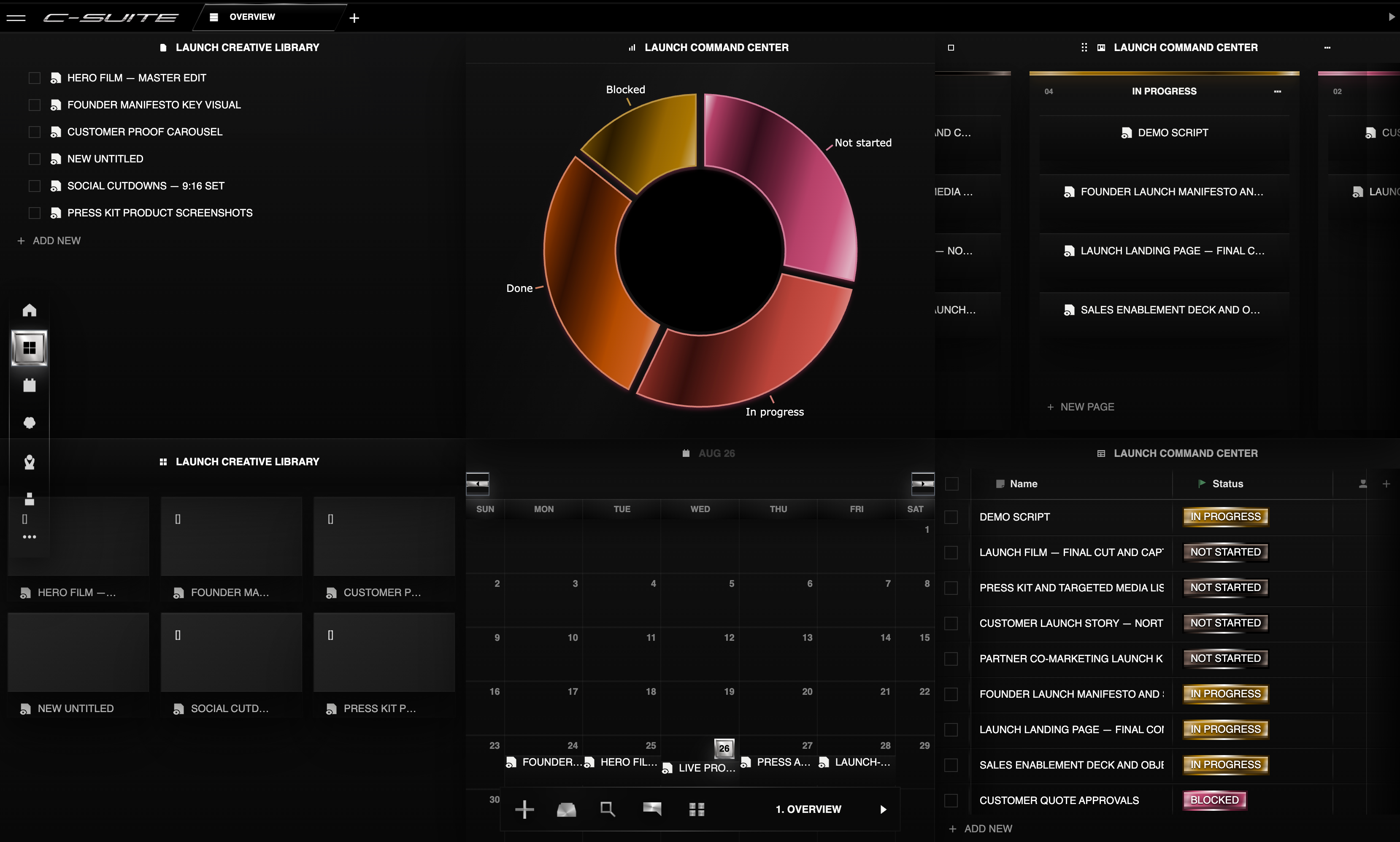 Corporate Suite overview showing a creative library, command center, calendar, and work board
