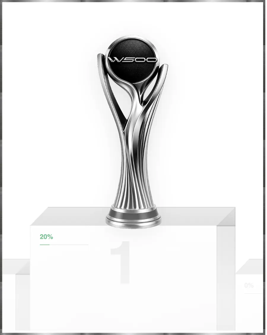 Corporate Suite goals trophy preview